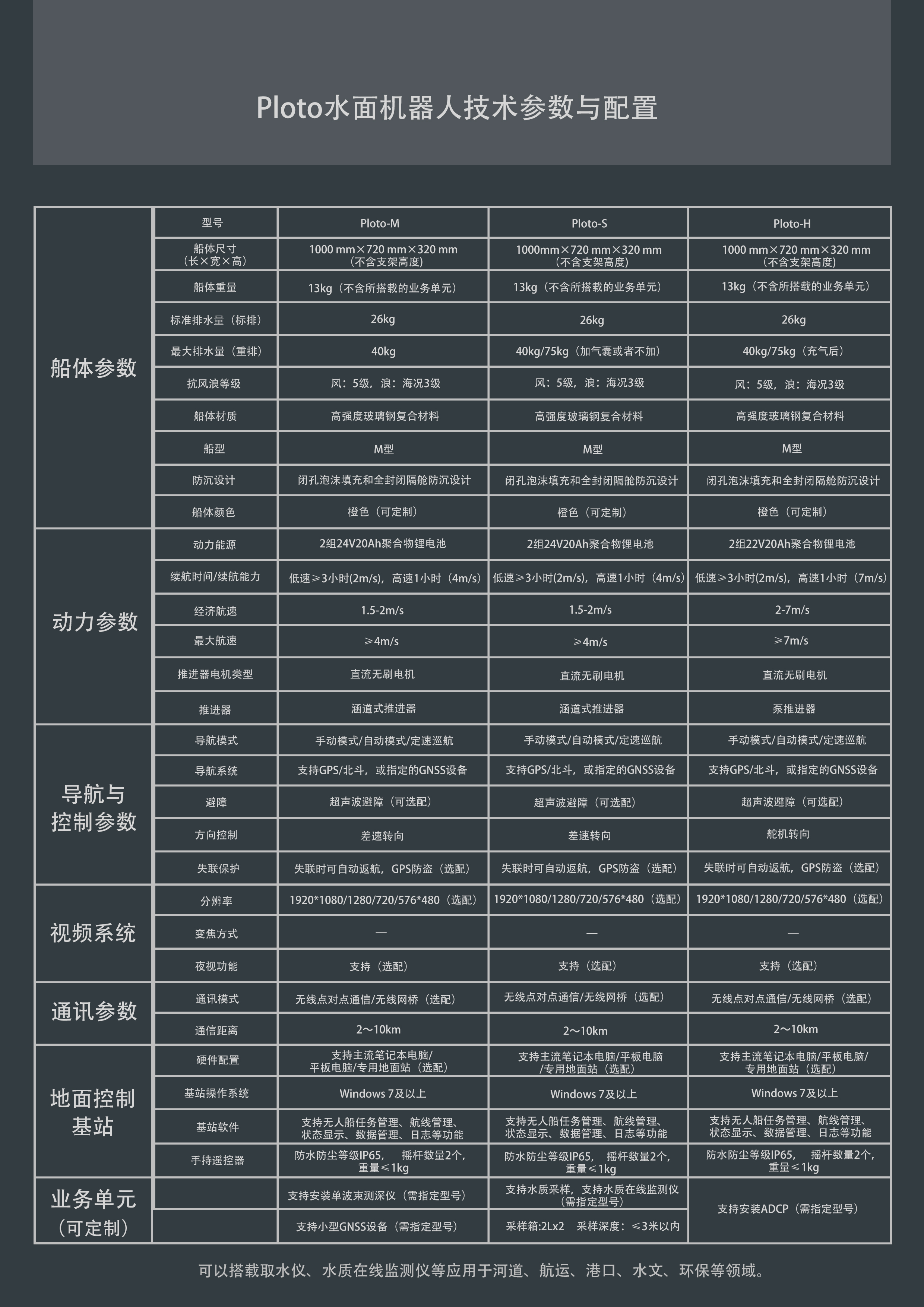 ploto背面.jpg