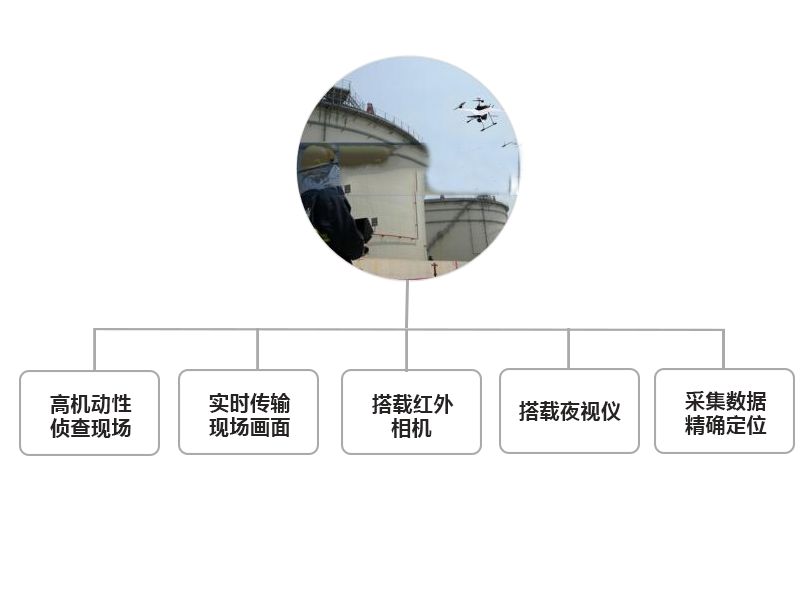 公共安全2.png
